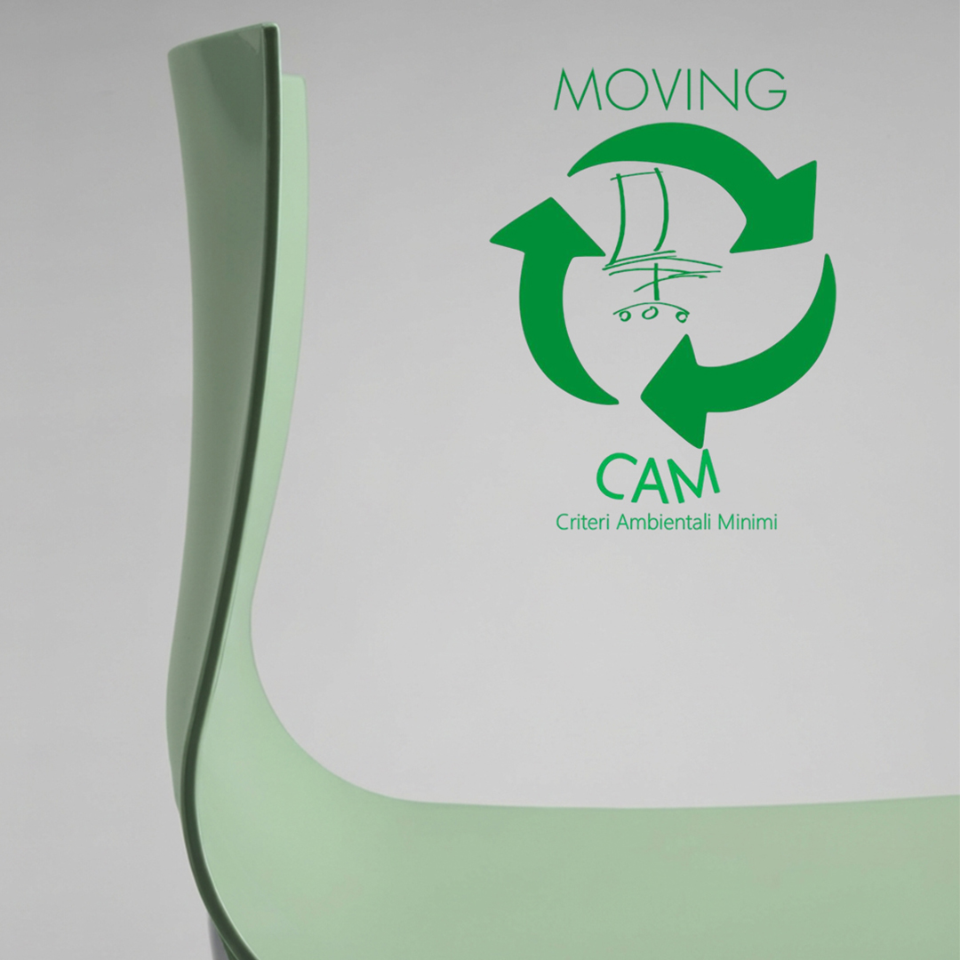 sedute certificate cam