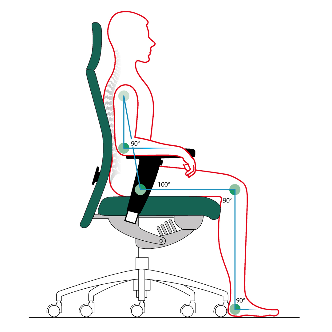 postura corretta sedia ufficio