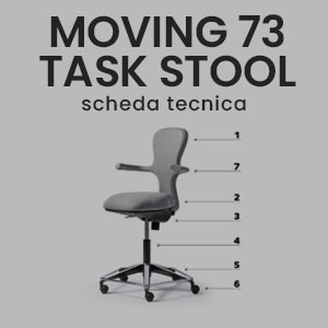 Moving 73 Task Stool Moving Data Sheet