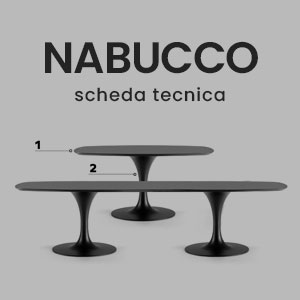 Nabucco Moving Data Sheet
